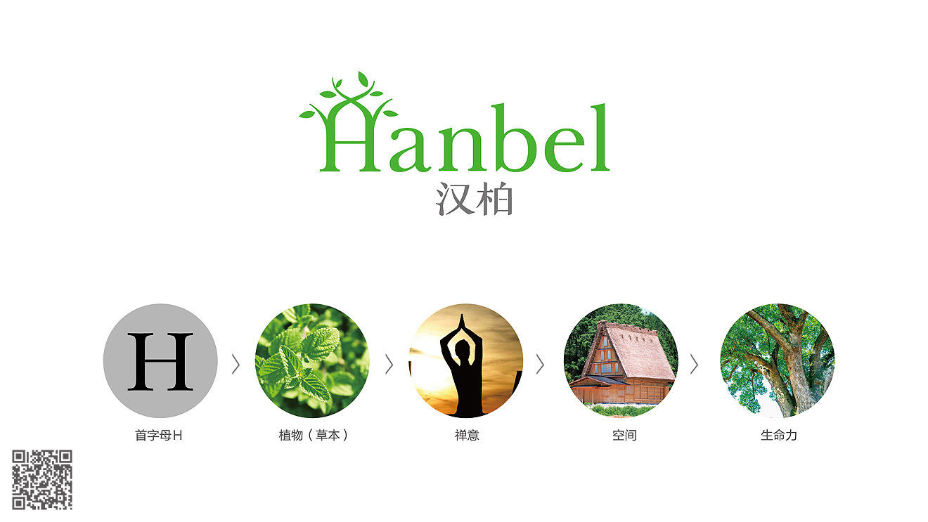 漢柏品牌化包裝設(shè)計(jì)